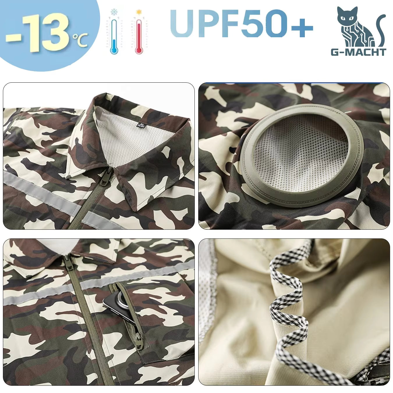 Cooling Fan Jacket for Men Women, Battery Powered 3 Fans Air Conditioned Work Uniform with Usb Reflective Stripe Cooling Fan Clothe for Outdoor Activities In Hot Weather